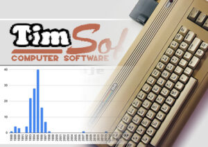 Zagrajmy w Commodore. Historyczne spojrzenie na polski gamedev C64